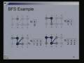 Lecture - 25 Data Structures for Graphs