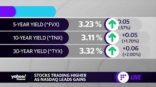 Stocks and bond markets close higher, indice leaders consolidate gains