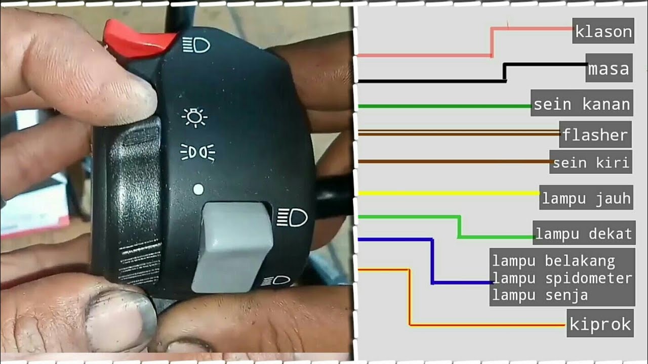 √ Warna Kabel Rx King: Spul, Kiprok, Kontak, Saklar, Holder - ONPOS