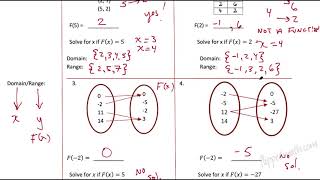 A1CC 8.1 Function Notation Domain Range