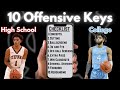 10 Offensive Keys You Need to Know Before College Basketball