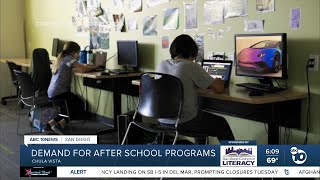 Demand for after school programs