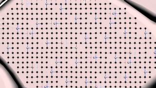 Creep: Diffusion