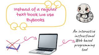 What is Python (Building Blocks 1)