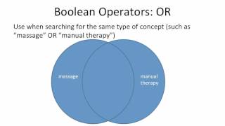 Keyword Searching Using EBSCO Part 2/8