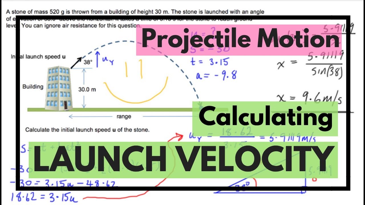 Projectile Motion - Calculating Launch Velocity - YouTube