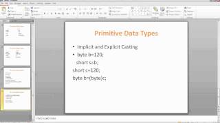 Java Data Types Class 2 in Sindhi Language