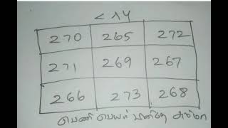 ஒரே இரவில் நிச்சயமாக உங்களை அடைவது உறுதி@VASIYAMANDIRANGAL