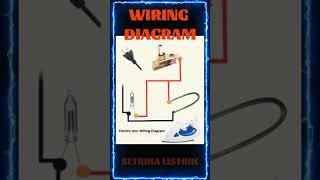 WIRING DIAGRAM SETRIKA LISTRIK #youtubeshorts #circuitdiagram #viralshorts