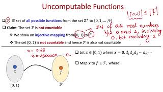 lec30 Uncomputable Functions