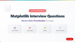 Matplotlib Interview Questions | Python Data Visualization Complete Guide for Job Success
