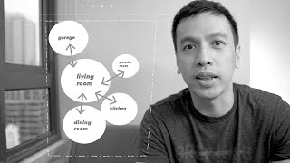 Let's babble about Bubble Diagram and some tips on making one | Architecture Design 4 Week 5