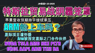 美股: 特斯拉贸易战阴霾笼罩, 苹果营收预期持平继续承压, ARM能上车吗？NVDA AMD NKE PLTR ORCL ARM TEM BA #QQQ #SPY #IWM #美股 #股市 #投資