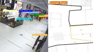 Visitor Heat Map in Malls using AI