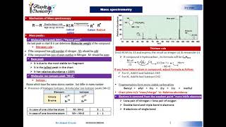 Mass spectroscopy 