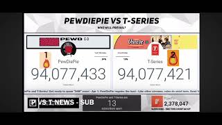 T-series passes PewDiePie full screen @PewDiePie @tseries 2018 - 2019 rip PewPie