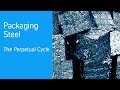 The Perpetual Cycle of Steel | Packaging Steel | thyssenkrupp Steel