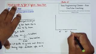 How to Draw Bode Plot for Type ‘1’ System – With Solved Example
