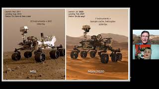 Searching for Signs of Life on Mars on the Perseverance Rover