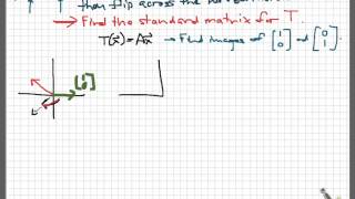 Example: Finding the standard matrix for a linear transformation