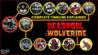 X MEN Complete TIMELINE Explained | 13 X Men Movies | Road To #DeadpoolAndWolver
