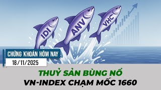 Ngân hàng kéo cuối phiên - VN-Index rút chân hơn 10 điểm | Chứng khoán hôm nay 18/11/2025