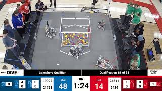 Lakeshore Qualifier - Qualification Match 18 - FTC 2024-2025