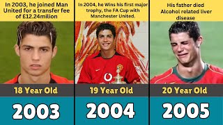 Cristiano Ronaldo's TRANSFORMATION from 1985 to 2025