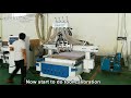 s1 iv automatic nesting cnc router machine installation and operation from stylecnc