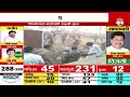 assembly election 2024 results sillod news सिल्लोडमध्ये मतमोजणी केंद्राबाहेर लाठीचार्ज