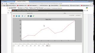 PyQt4 (Python GUI) 7: Revision on Plots, Tables and File Browser
