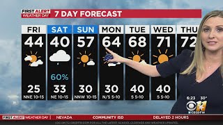 Some Ice Will Be An Issue Tomorrow Morning, But Temps Rise Above Freezing Later