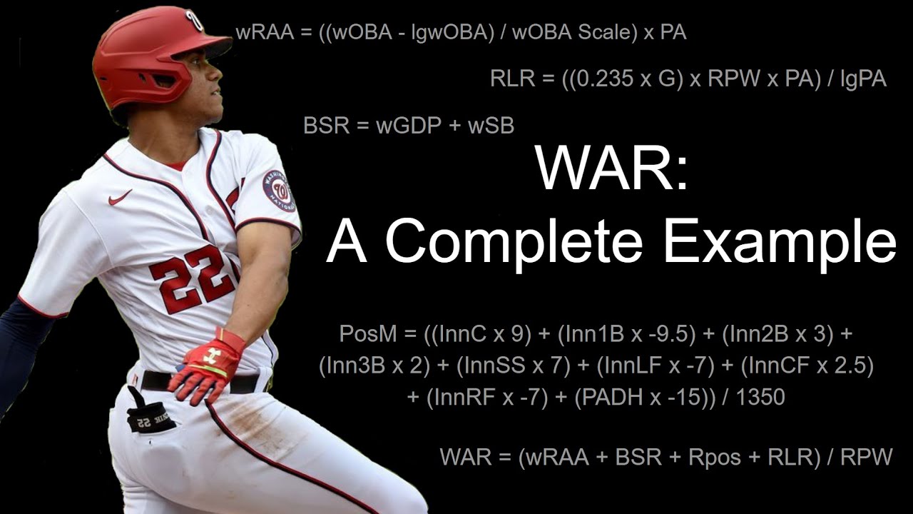 How To Calculate WAR (Wins Above Replacement) - A Complete Example ...