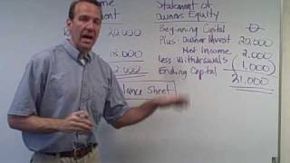 Financial Statements -  Ch. 1 Video 3