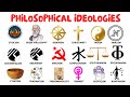 Every Philosophical Ideology Explained in 9 Minutes