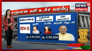 Income Tax  | வருமான வரி உச்சவரம்பு கடந்த 20 ஆண்டுகளில் கடந்து வந்த பாதை | Union Budget 2023