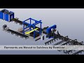 c dasp square tubing processing line system