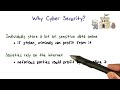 why cyber security