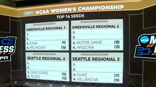 Top 16 NCAA women's basketball seeds, right now (Feb. 23)