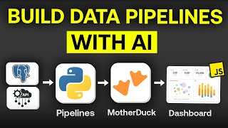 Introducing Flights: Agent-Native Data Pipelines in MotherDuck