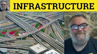 🔵 Infrastructure Meaning - Infrastructure Definition Infrastructure Examples Business Infrastructure