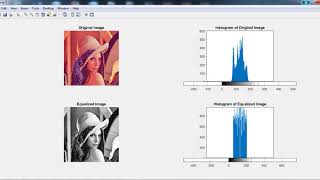 Perform Histogram Equalisation on GrayScale Image in MATLAB| Explanation with code| Python|