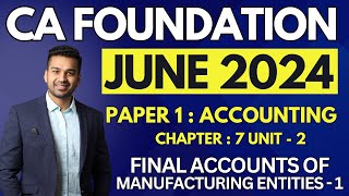 Introduction | Final Accounts of Manufacturing Entities - 1 | CA Foundation Accounts CA Parag Gupta