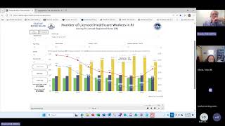 EOHHS Health Workforce Dashboard: 2026 Training