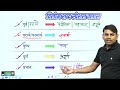 81. top 100 विलोम शब्द vilom shabd ro aro samiksha adhikari hindi class by nitin sir study91