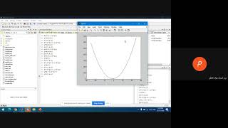 م م اسراء  معالجة الاشارة الرقمية periodic and non periodic signals