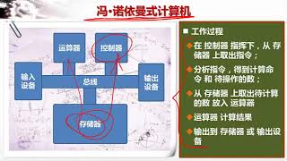 计算导论与C语言基础 P17 4   2   冯诺依曼式计算机