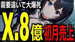 【セルラン】原作付きなのに初月売り上げX億未満？！シリーズ最新作がファンの需要を見誤り大爆死！！【ブラックロックシューターフラグメント】