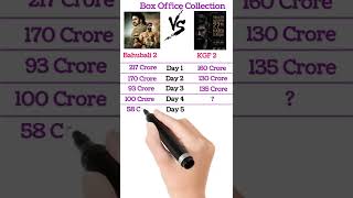 KGF2 Vs Bahubali2 Box office collection comparison | Yash vs Prabhas #shorts #short #live #viral