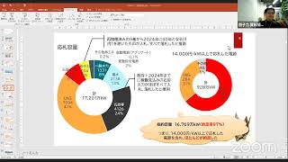 CNIC45周年記念・オンライン連続講座  第2回　容量市場